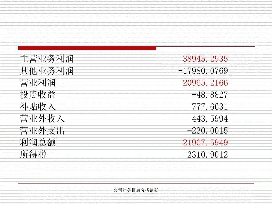 公司财务报表分析最新课件_第5页