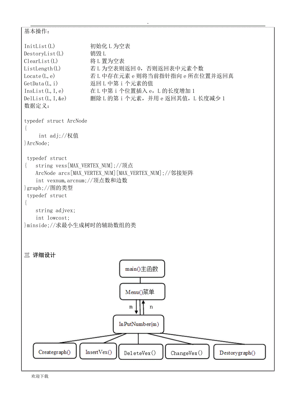 高校专用通信网络建设_第4页