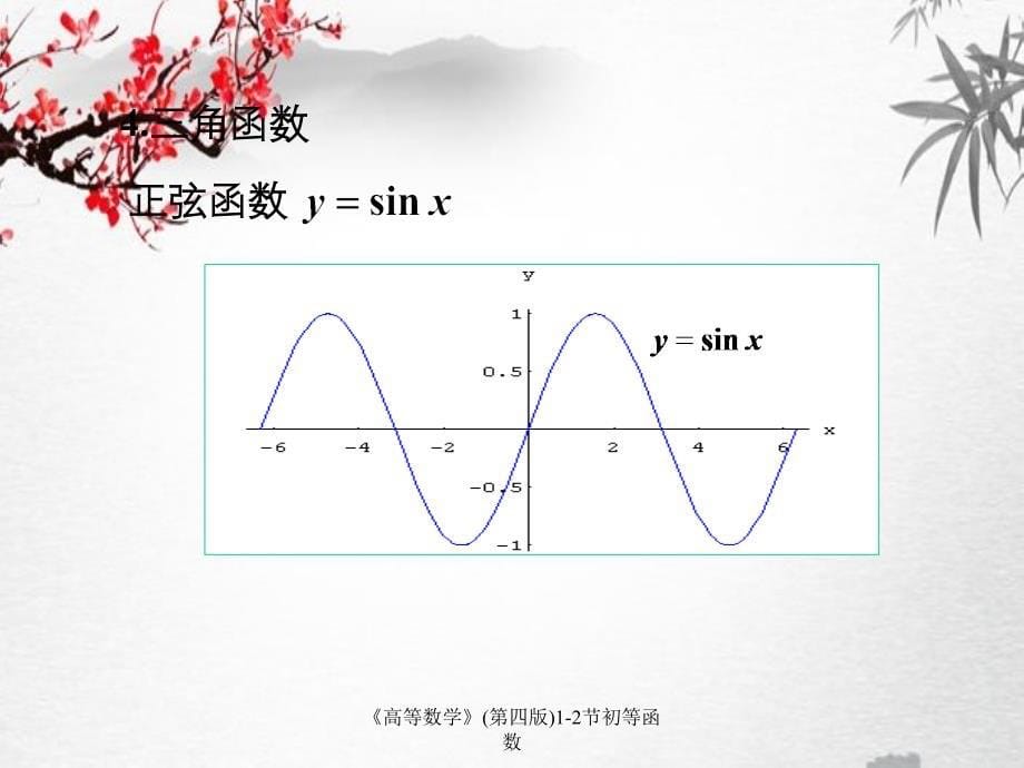 高等数学第四版12节初等函数_第5页