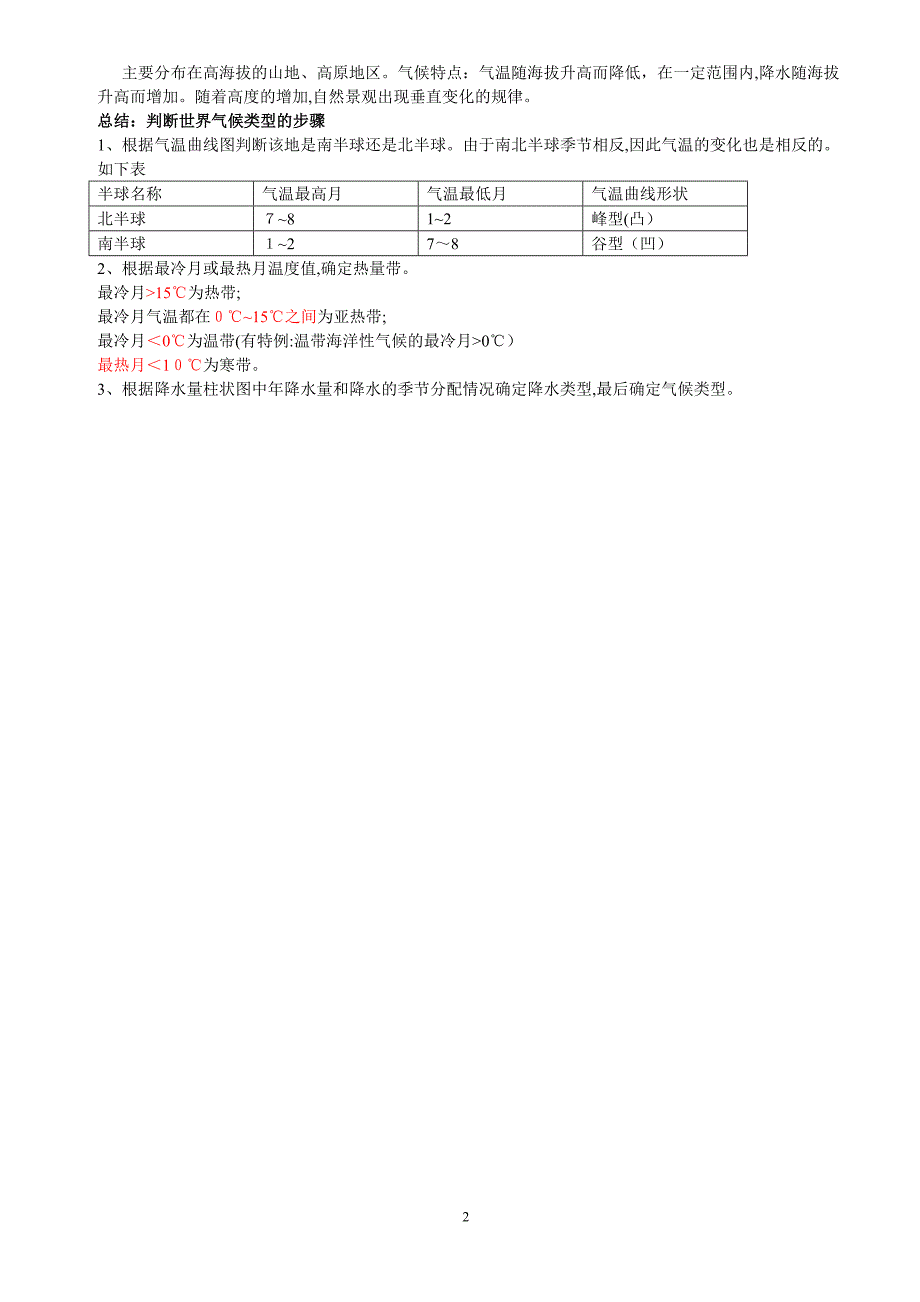 世界主要气候类型归纳及表格_第2页