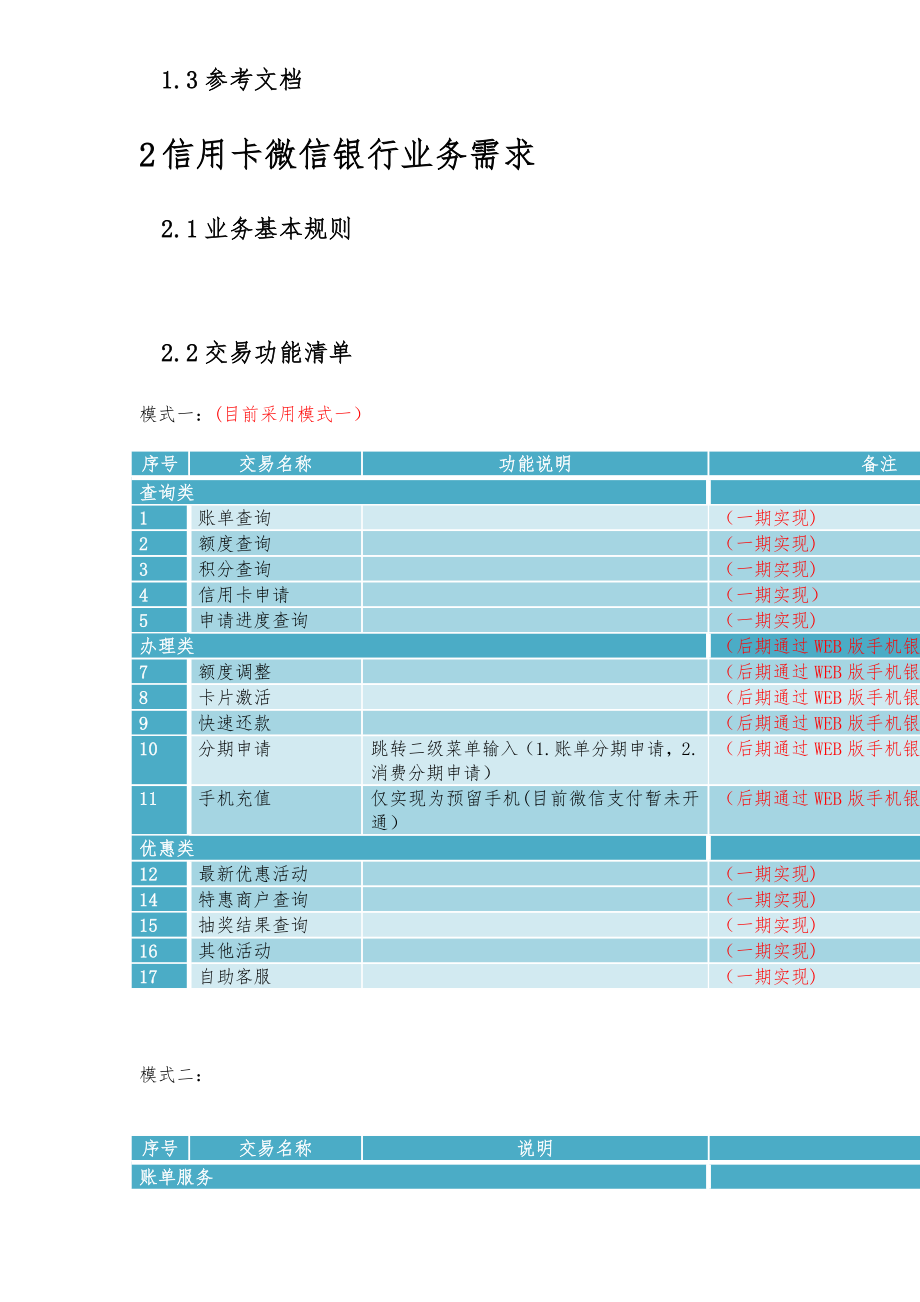 信用卡微信银行业务需求(新).doc_第2页