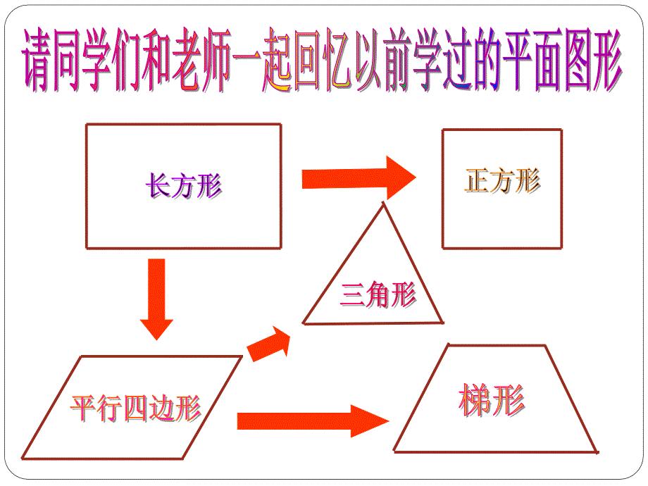 梯形的面积课件.ppt_第2页