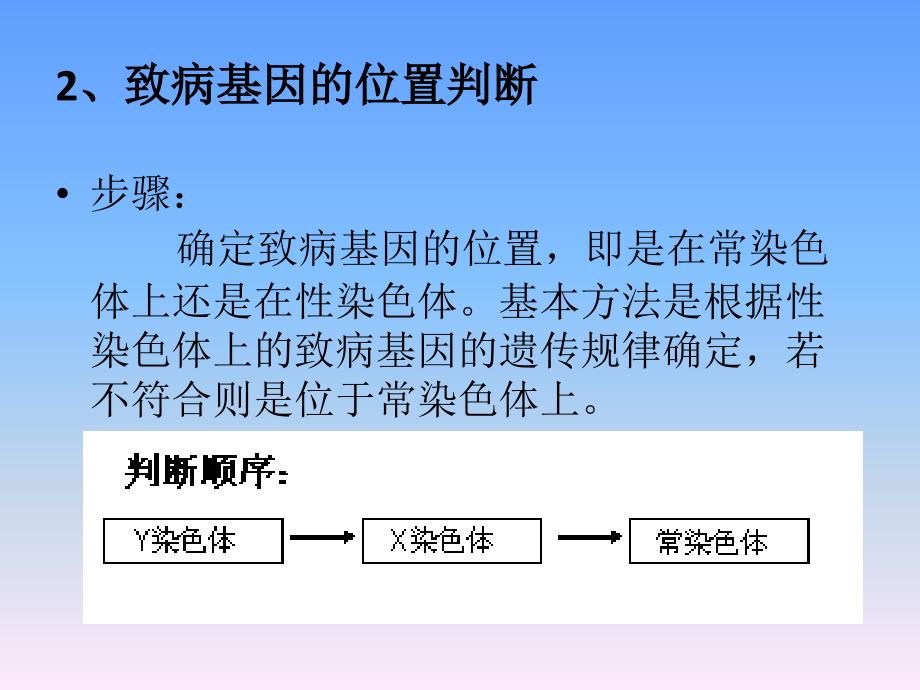 遗传系谱图分析法PPT课件_第4页