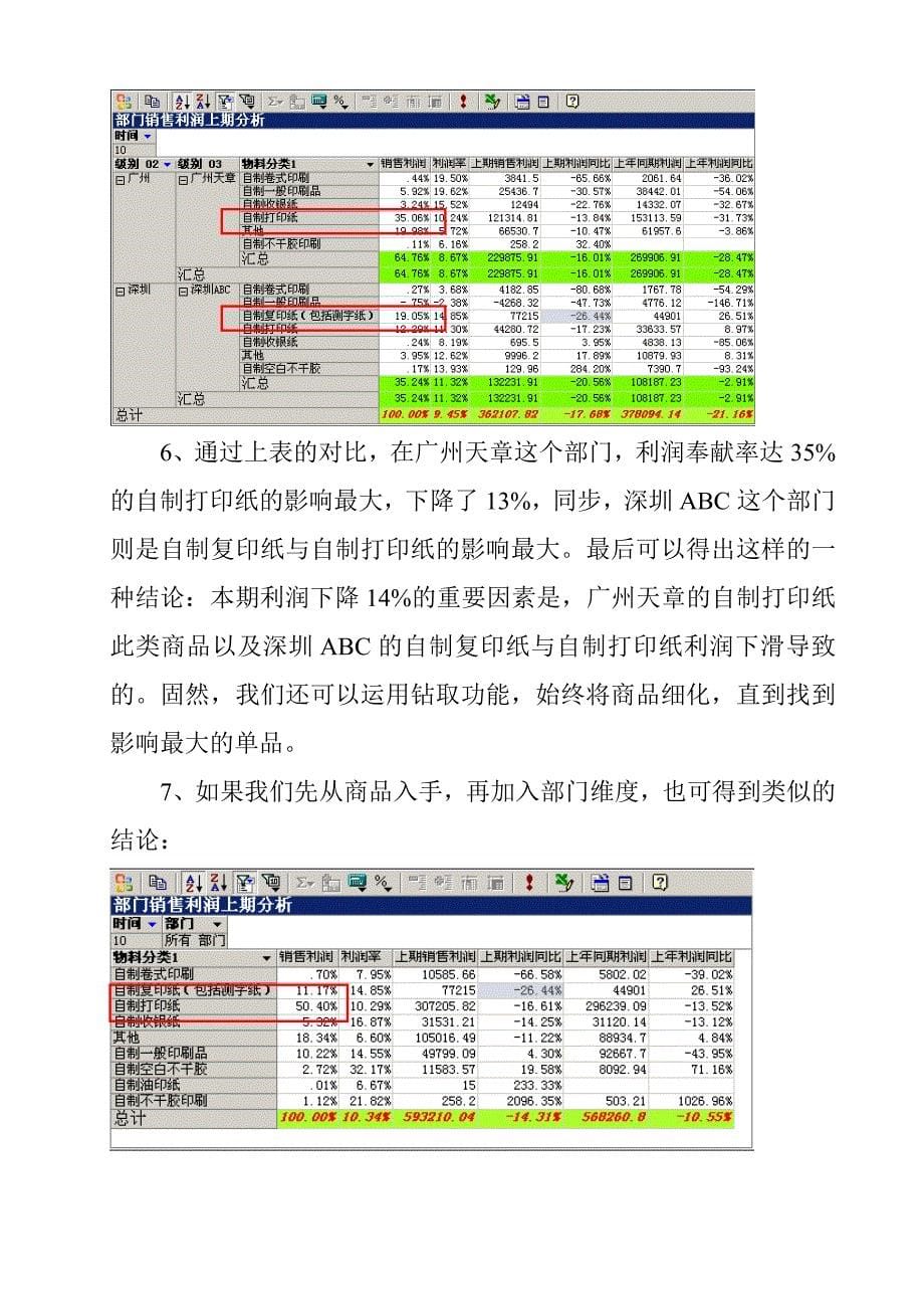 销售利润分析_第5页