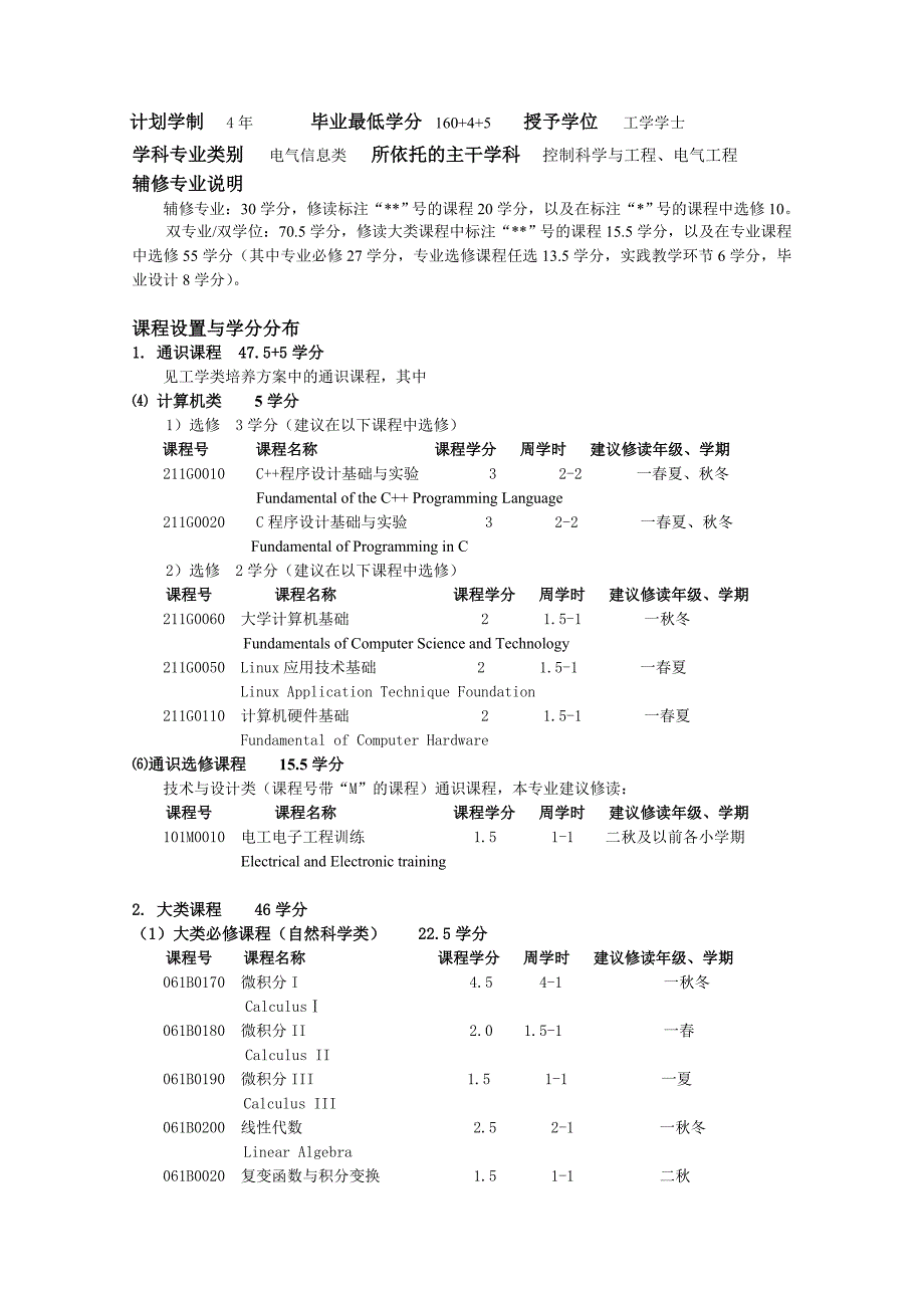 浙江大学2010级自动化专业本科培养方案.doc_第2页