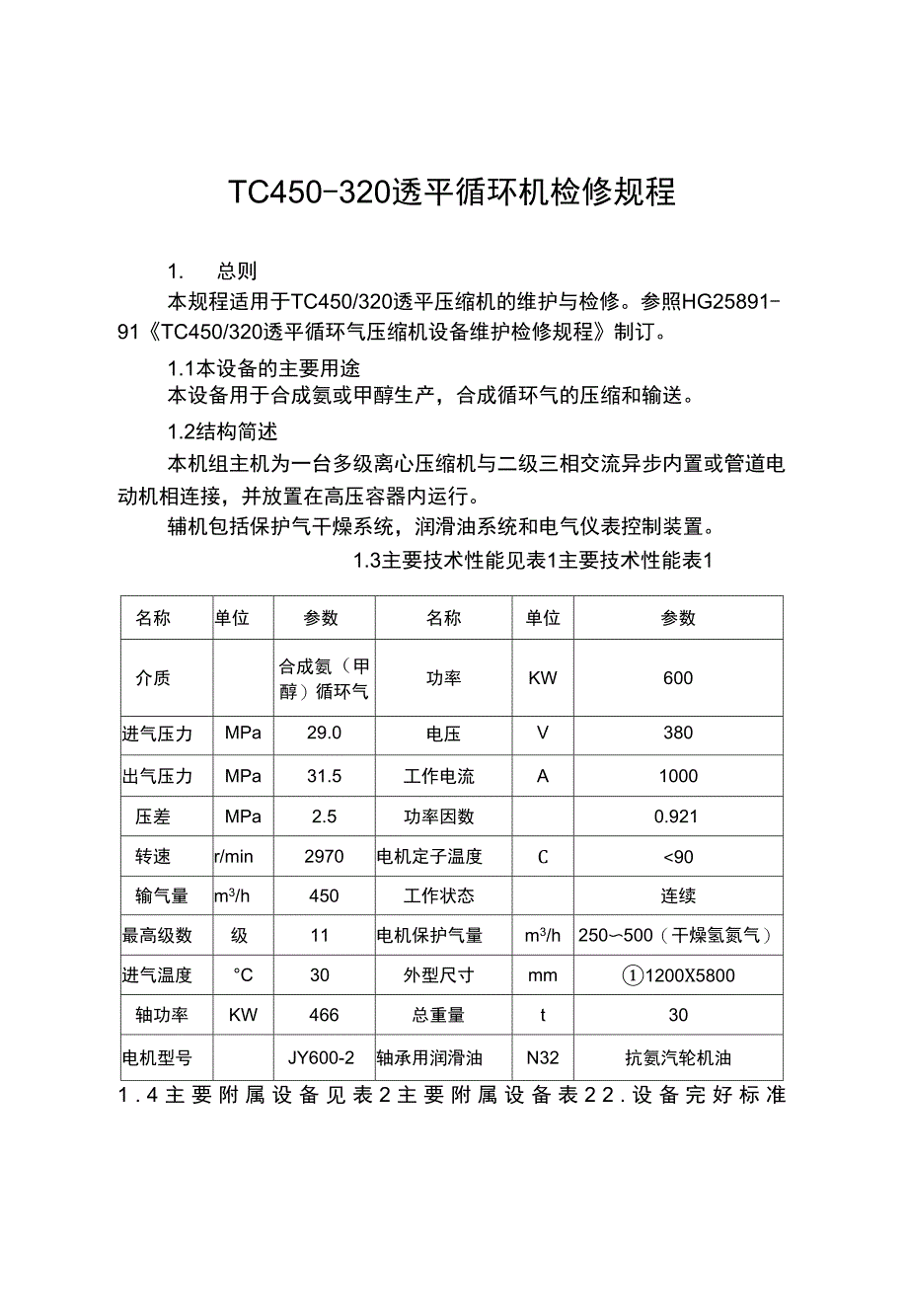 58AS氨压缩机检修规程1_第1页