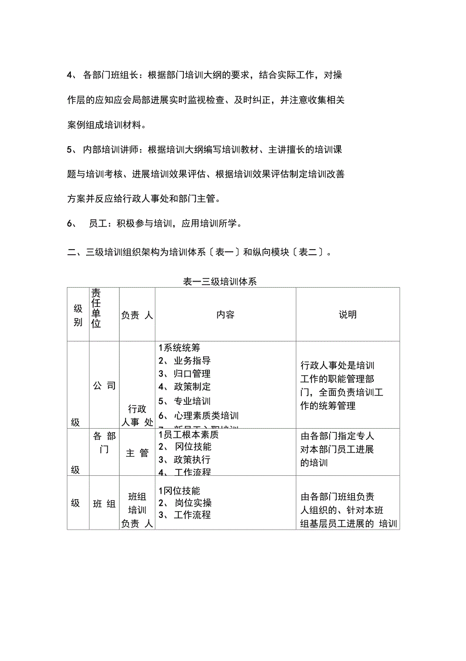 小浦南方三级培训体系构架_第2页