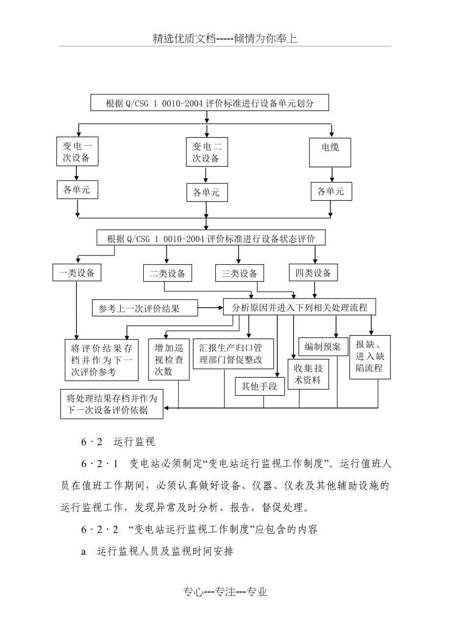 220kV及以上变电站运行管理标准资料(共102页)_第5页