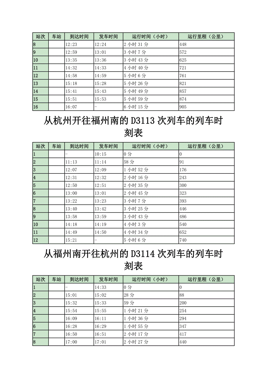 最新鳌江列车时刻表_第4页