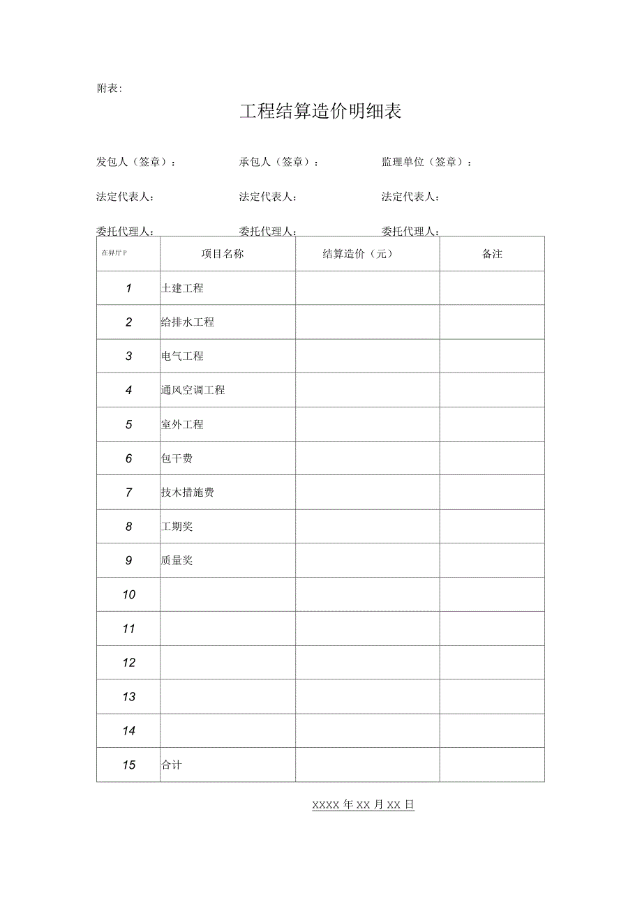 工程竣工结算协议书范本_第2页