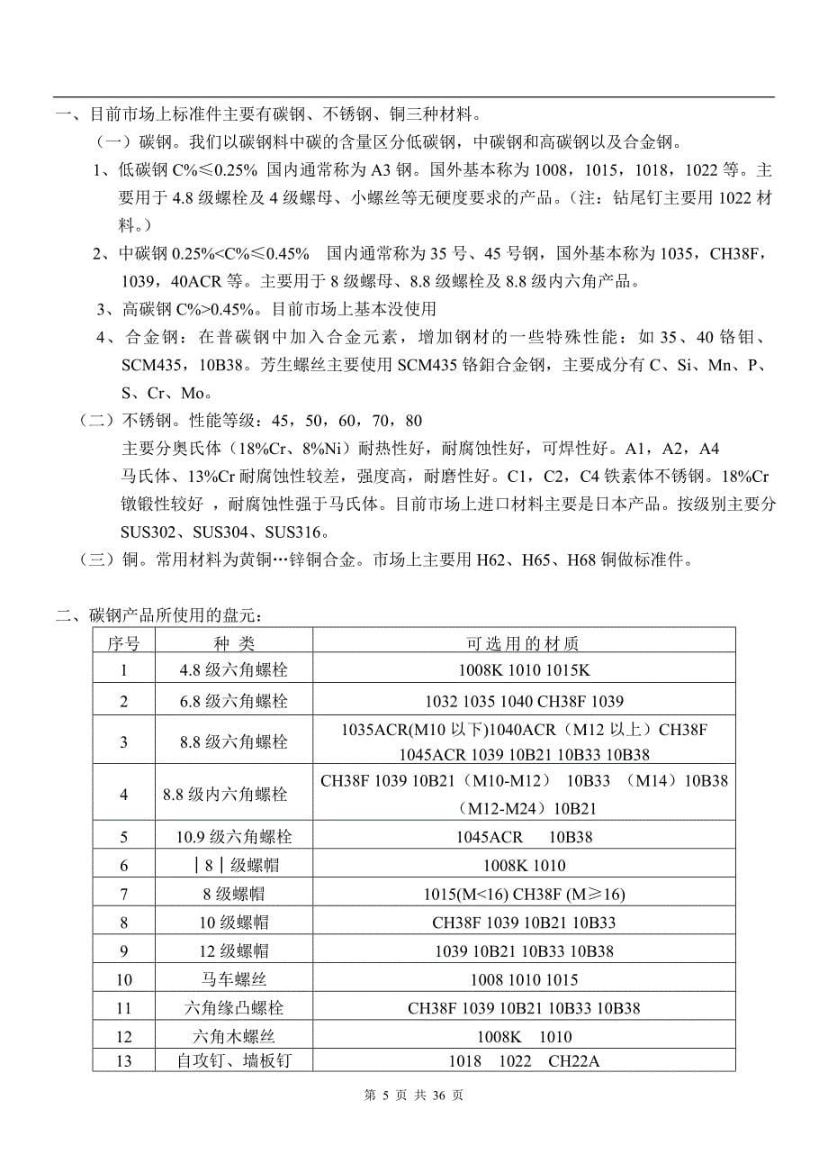 螺丝钉基础知识.doc_第5页