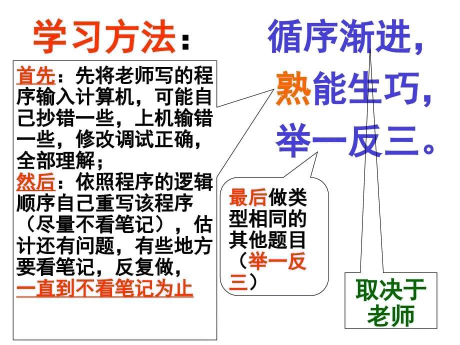 VFP第1部分程序初步常量变量.ppt_第5页