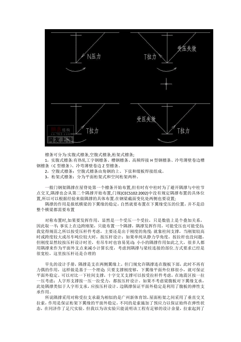 隅撑的作用_布置_和计算.doc_第1页