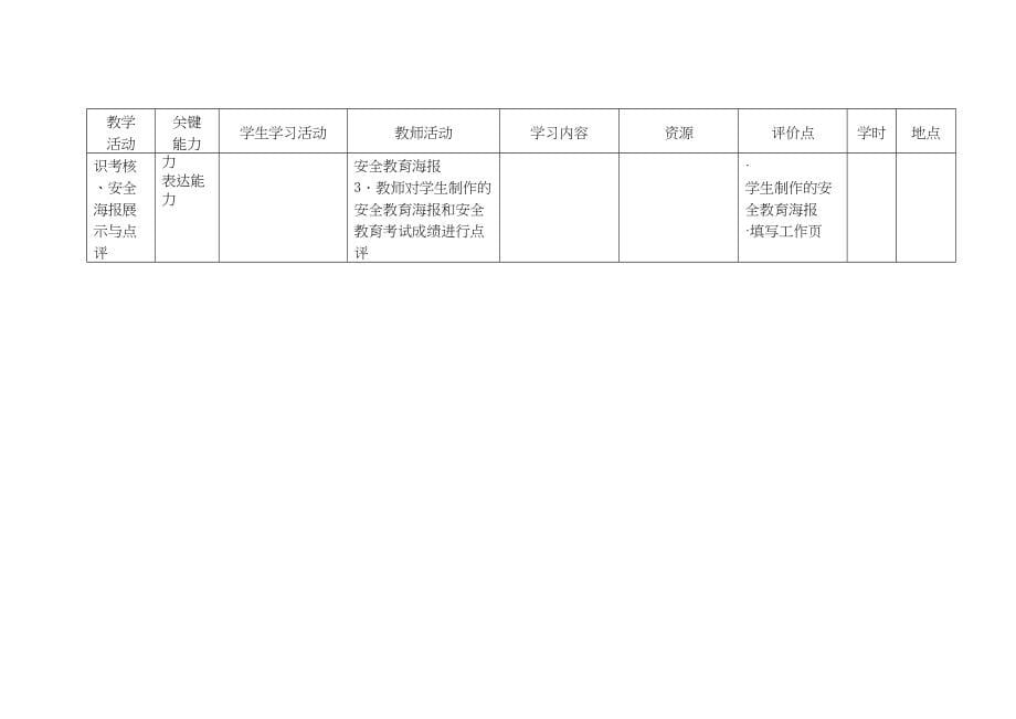 ef《零件的钳加工》学习任务设计方案_第5页