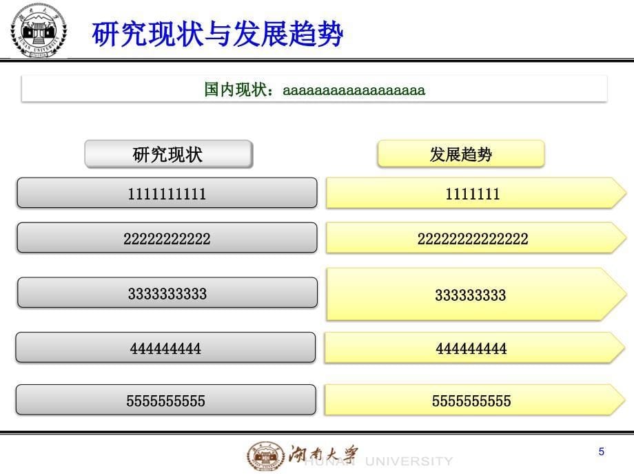 毕业答辩ppt模板湖南大学_第5页