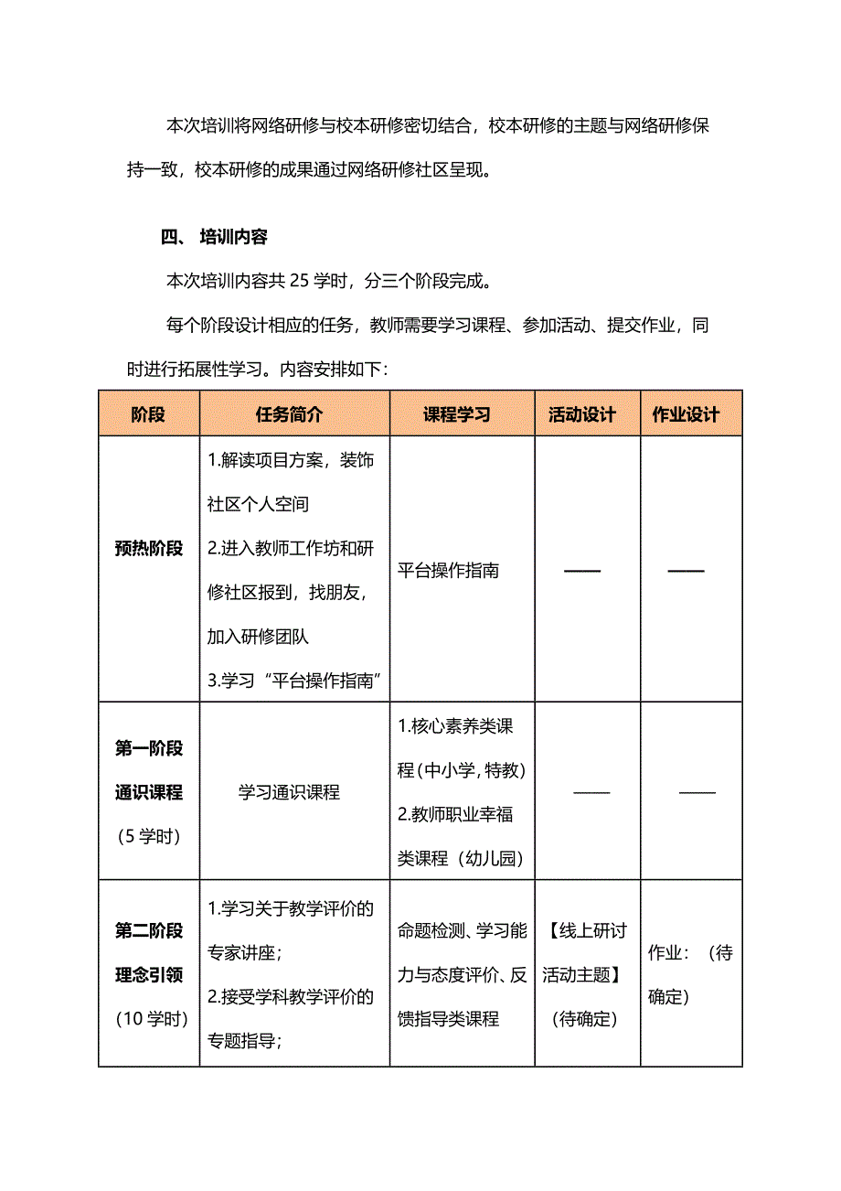 引领专业发展的镇江市教师全员网培_第4页