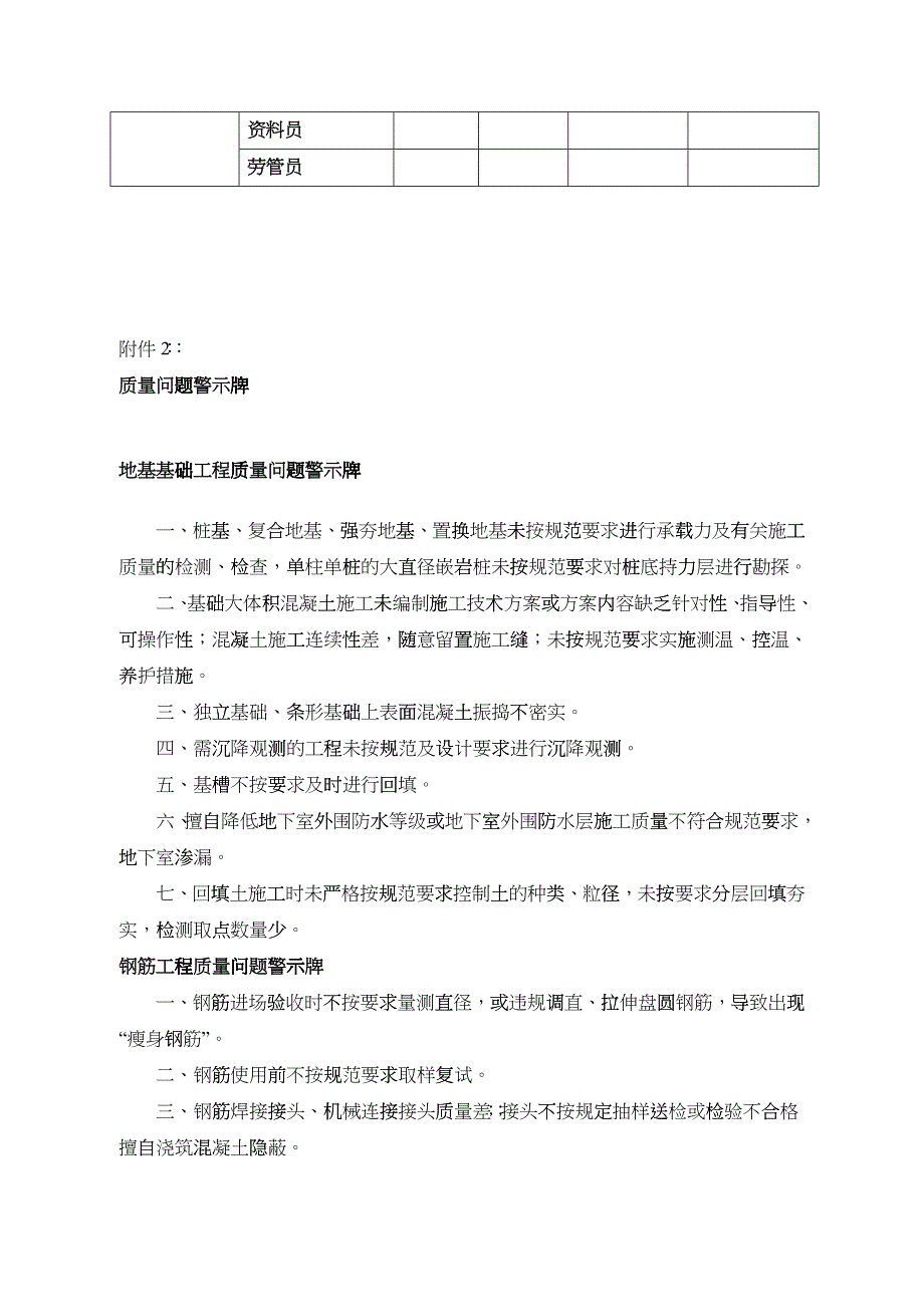 济南建筑施工现场标识牌规定_第4页