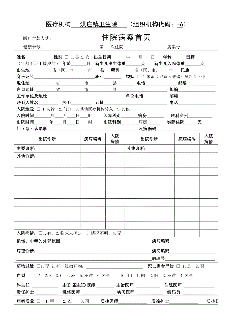 住院病案首页模板_第1页