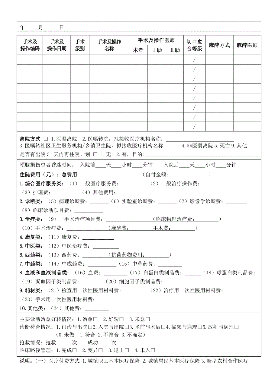 住院病案首页模板_第2页