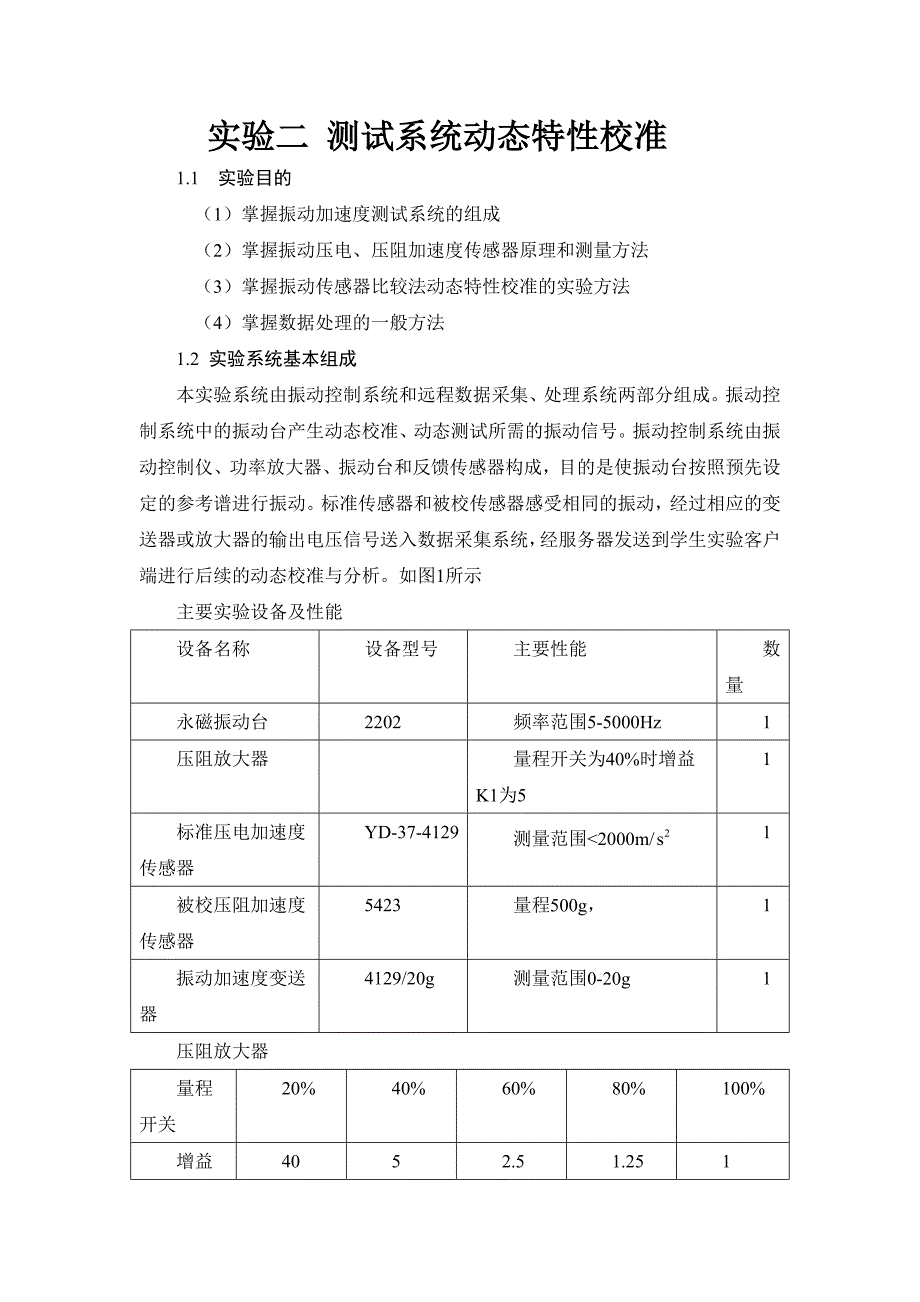 测试实验二测试系统动态特性校准_第1页