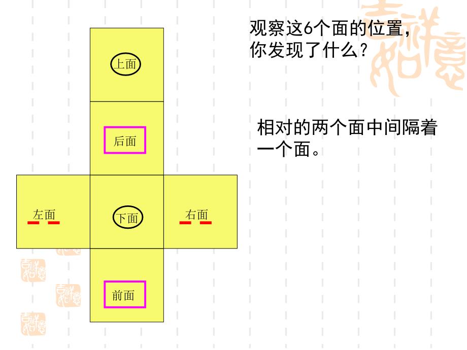 六年级上册数学课件1.2长方体和正方体的展开图丨苏教版共48张PPT_第4页