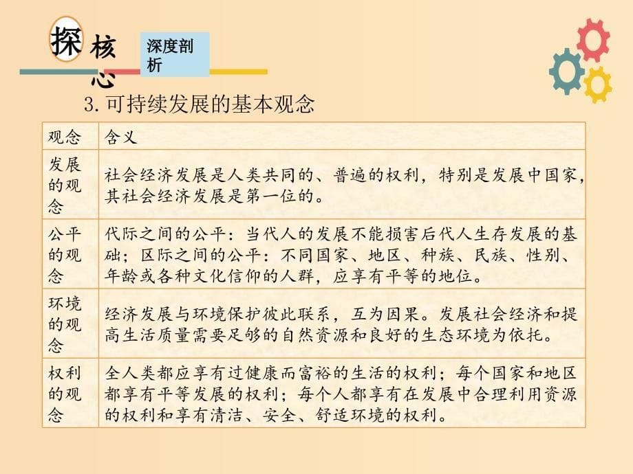 2019版高考地理一轮复习 第九章 人类与地理环境的协调发展 第二节 可持续发展与协调人地关系的主要途径课件 新人教版.ppt_第5页