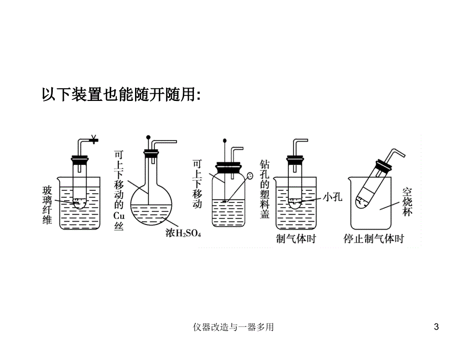 仪器改造与一器多用课件_第3页