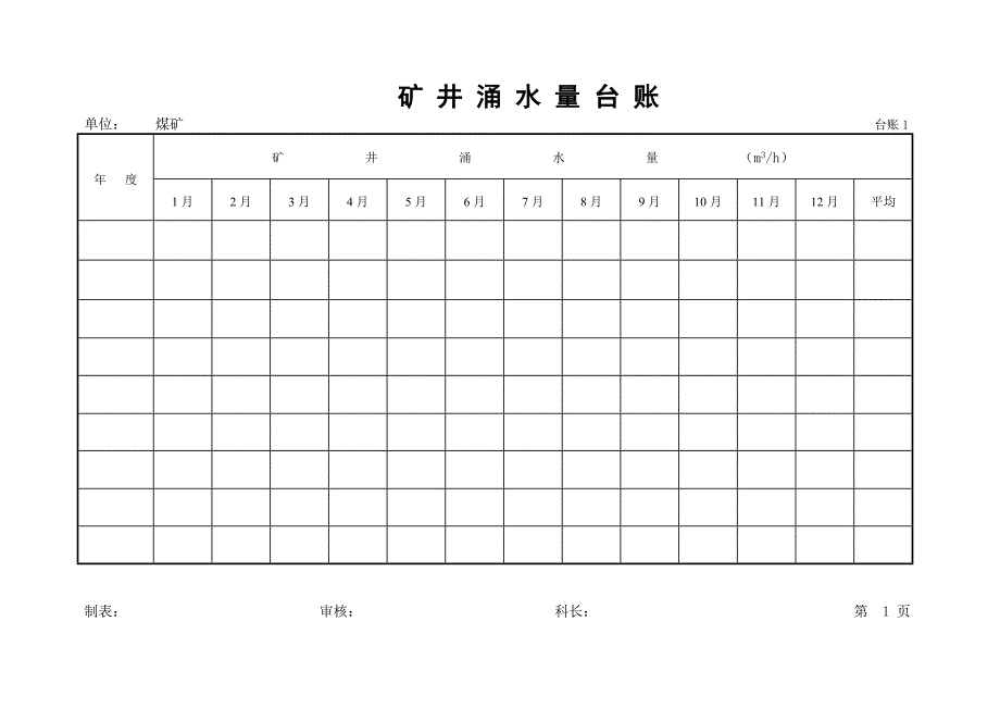 16种矿井防治水基础台账[1]1_第2页