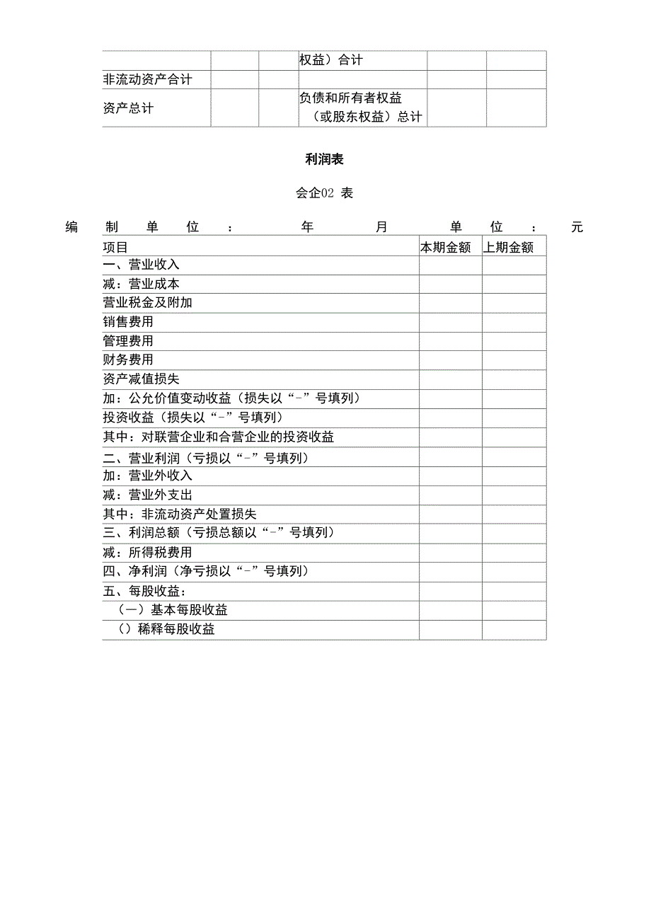 常用财务会计报表四张报表格式_第3页