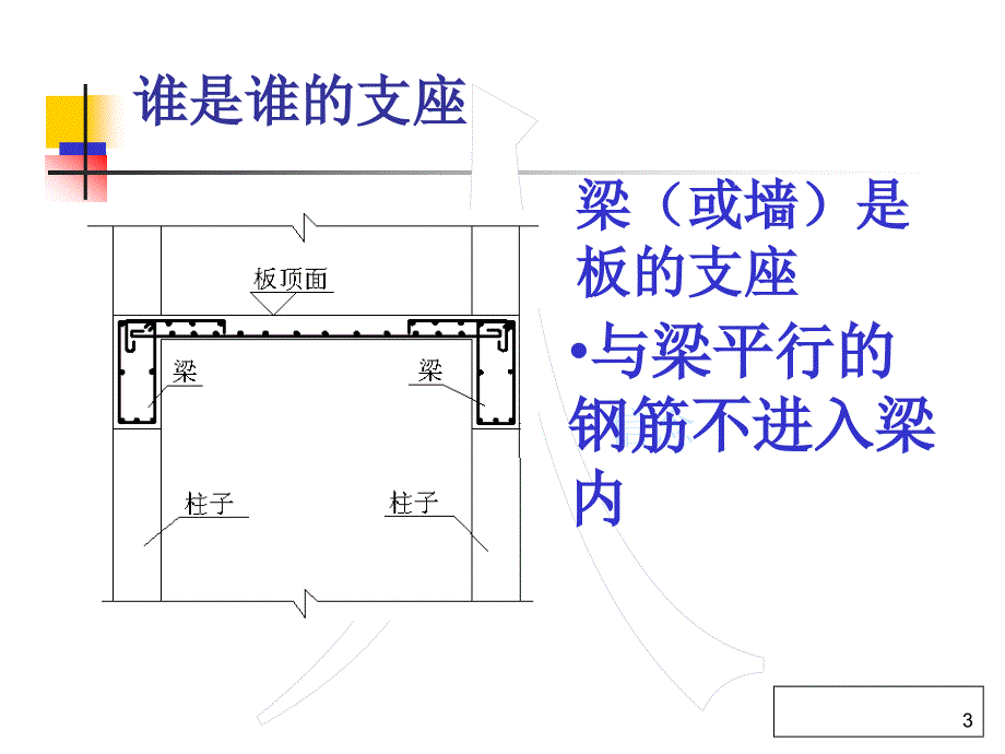 广联达钢筋算量教程讲的很好_第3页