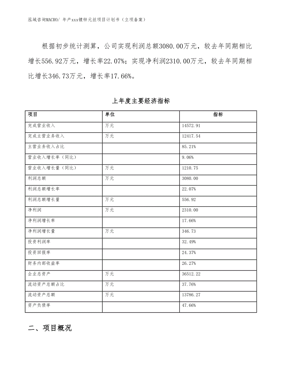 年产xxx镀锌元丝项目计划书（立项备案）_第4页