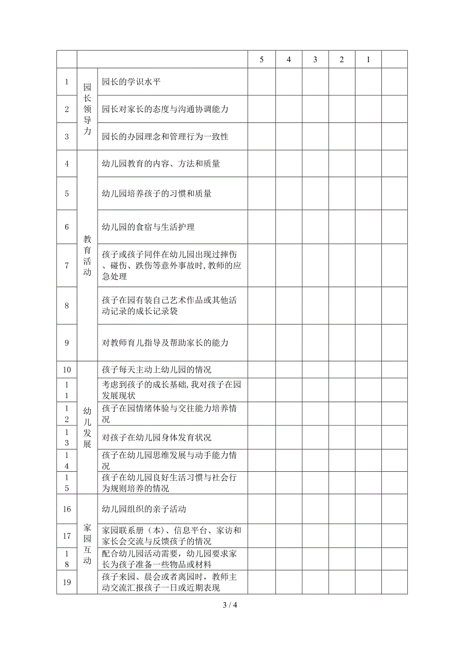 幼儿园满意度调查(教师问卷)_第3页