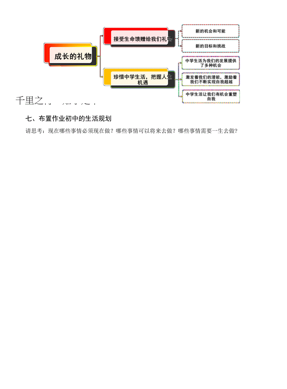 《中学序曲(第二课时)》示范公开课教学设计【部编版七年级道德与法治上册】.docx_第4页