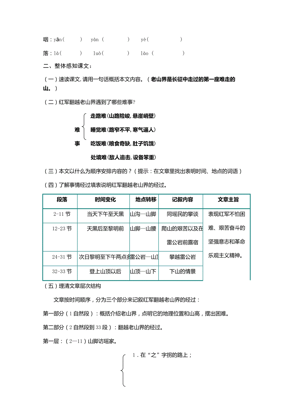 老 山 界[18].docx_第2页