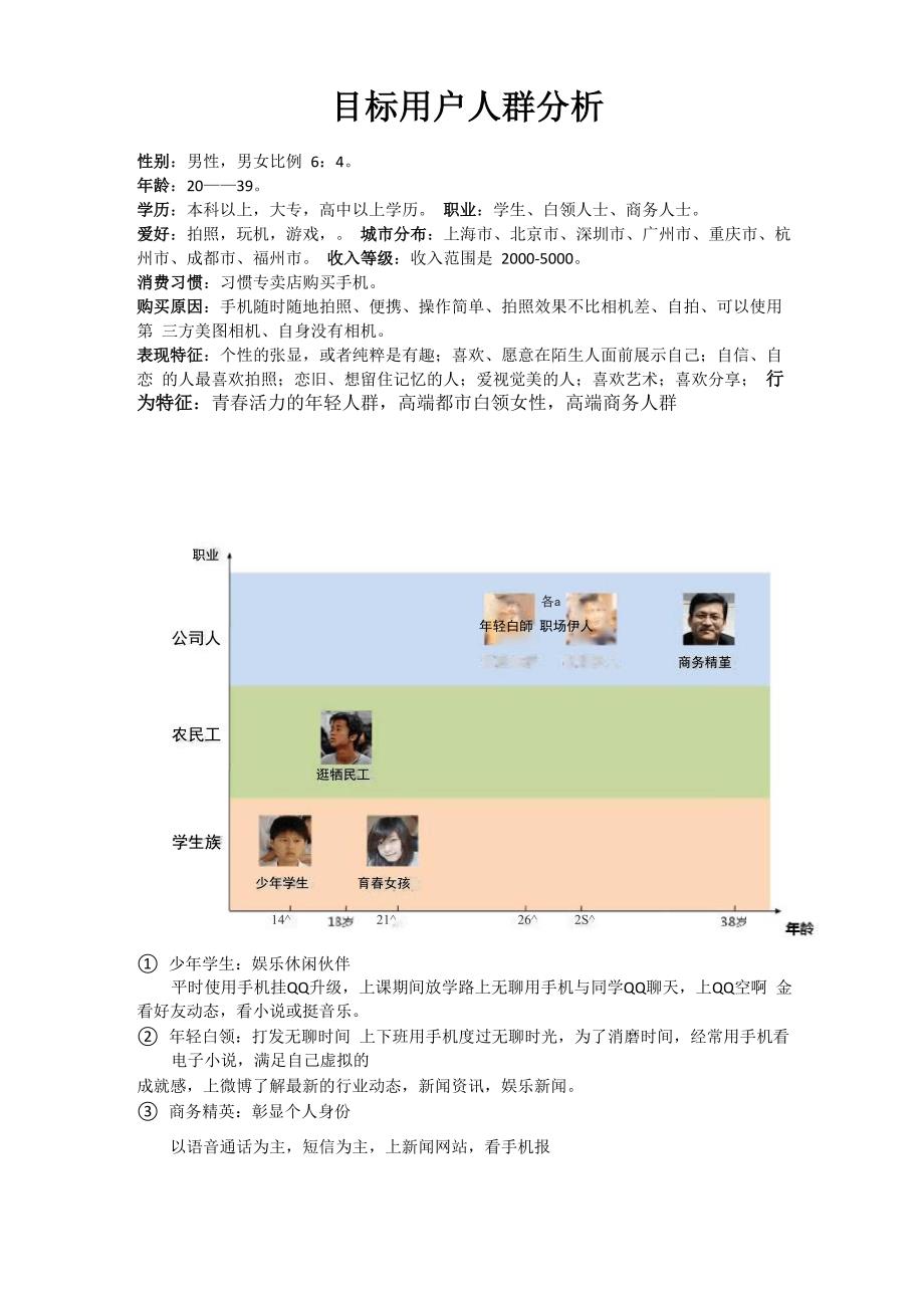 目标用户人群分析_第1页