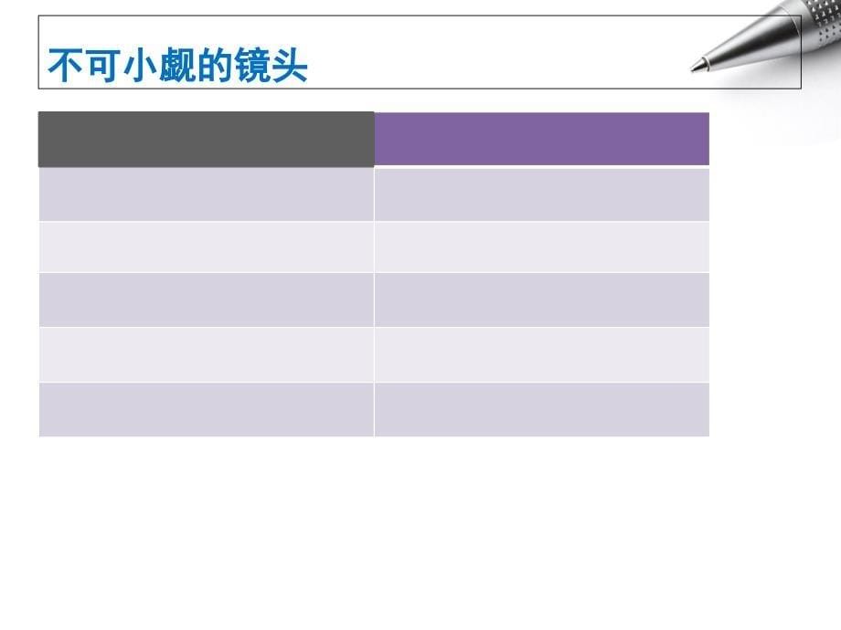 摄像头成像质量评价及方案原始版通用课件_第5页