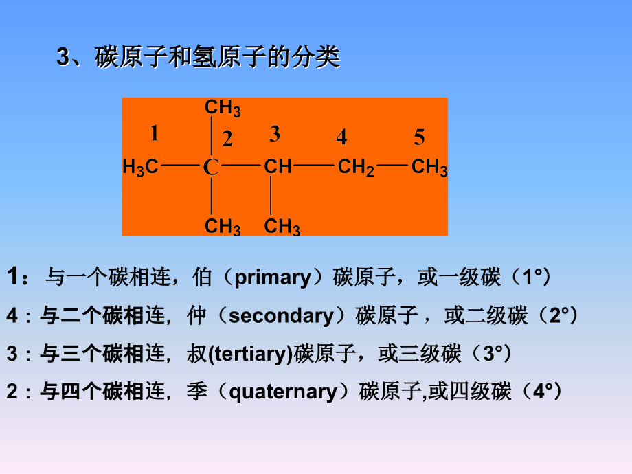 有机化学：第二章 烷烃和环烷烃_第4页