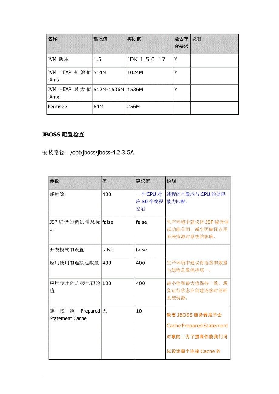 某客户系统健康检查报告_第5页