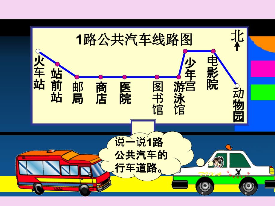 二年级下册数学第三单元认识方向苏教版ppt课件_第4页