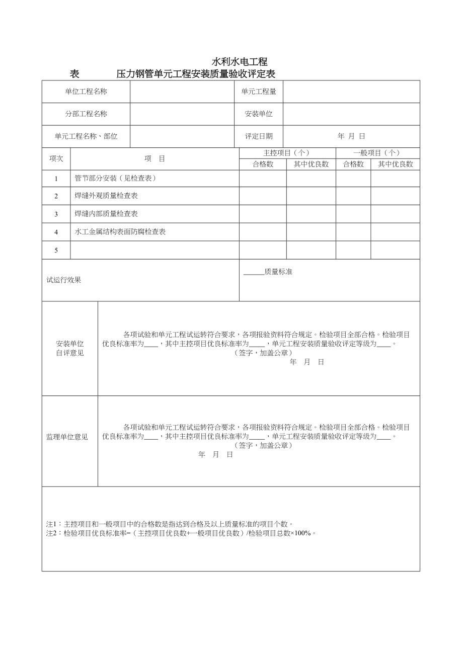 SL水工金属结构安装工程质量评定表(DOC 73页)_第2页