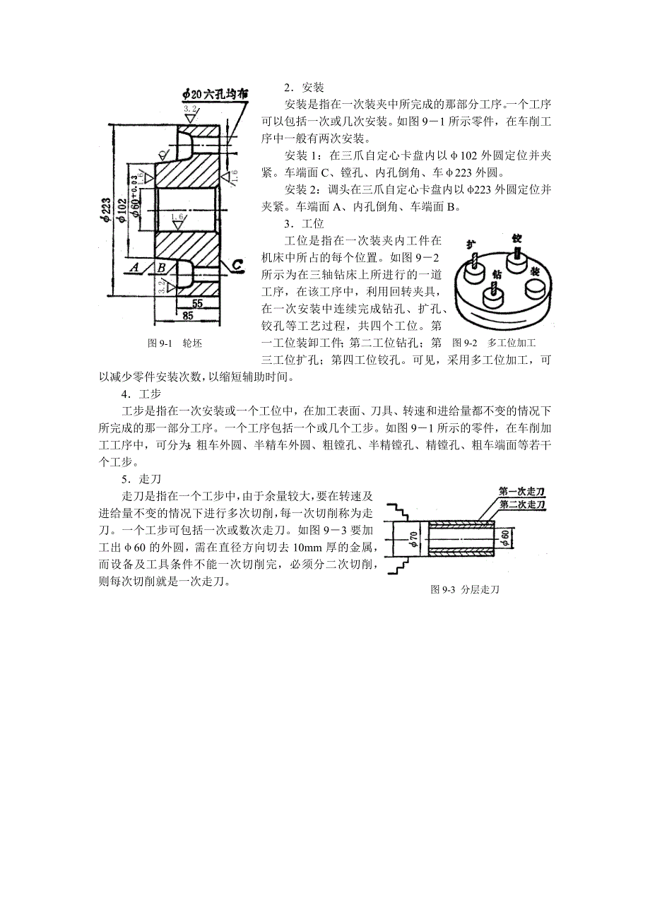机械加工工艺的设计原则、原始资料及步骤_第2页