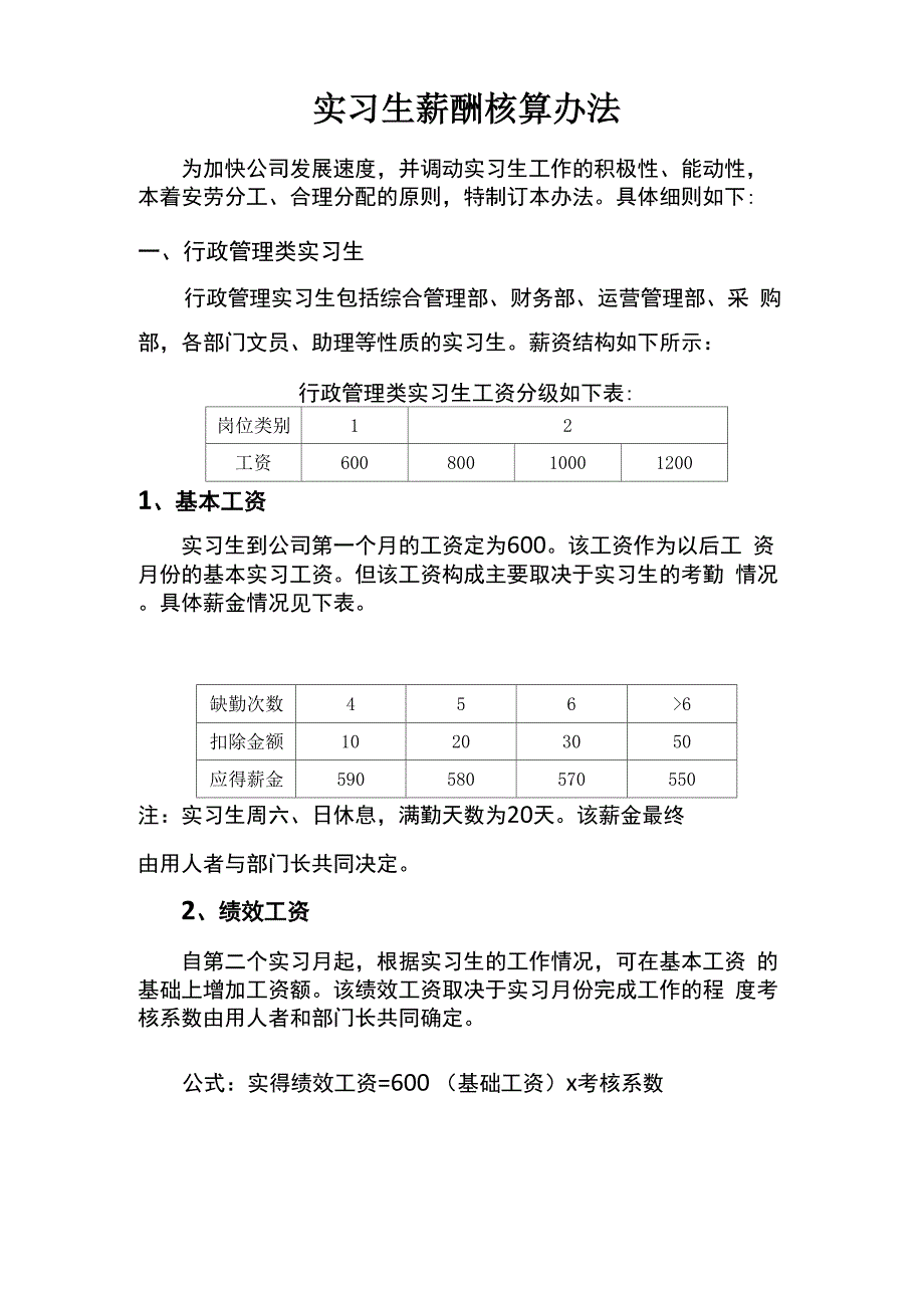 实习生薪酬制度_第1页