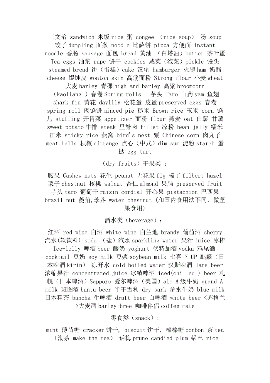 食品英文名大全.doc_第3页