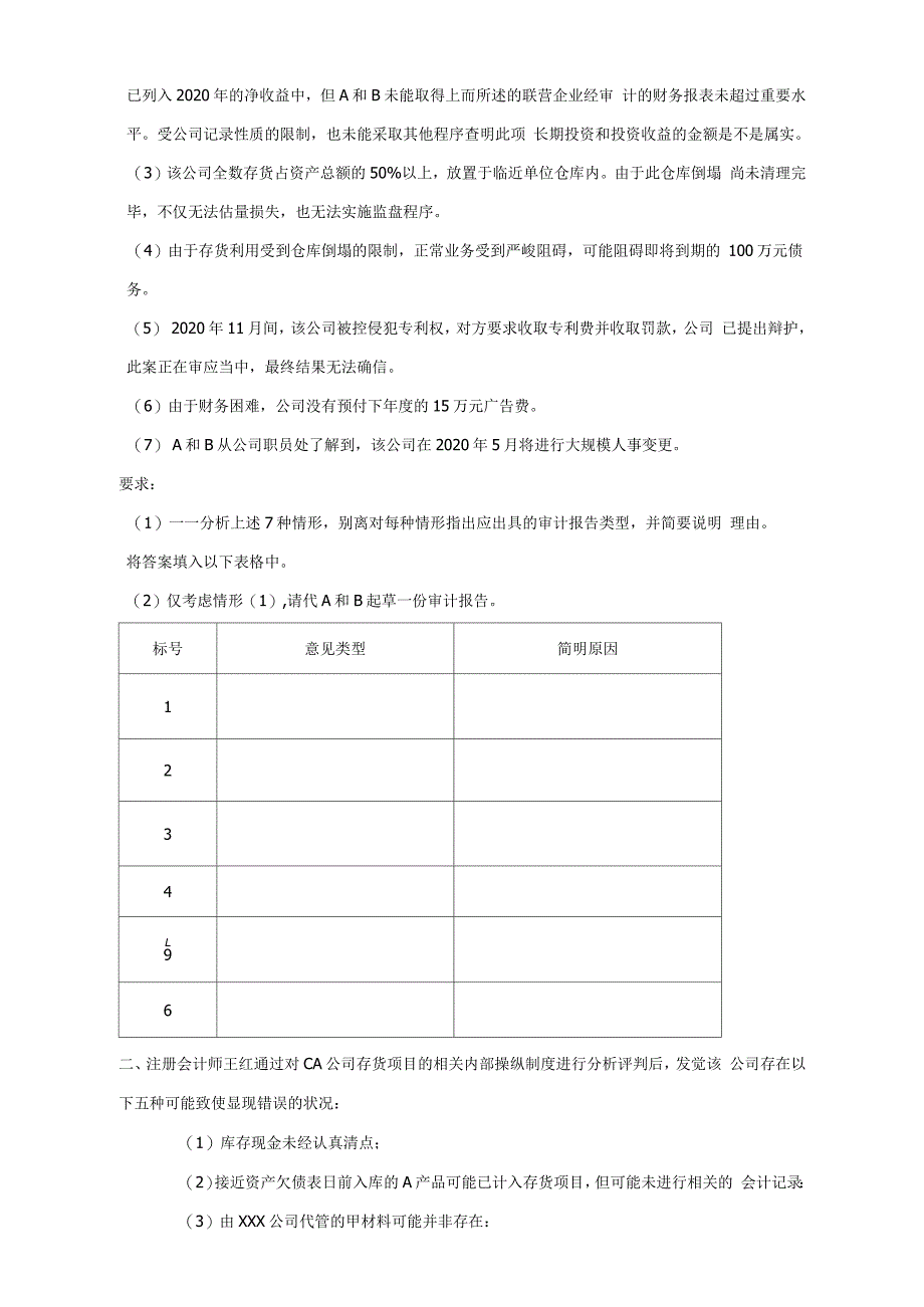 审计案例分析期末温习_第4页