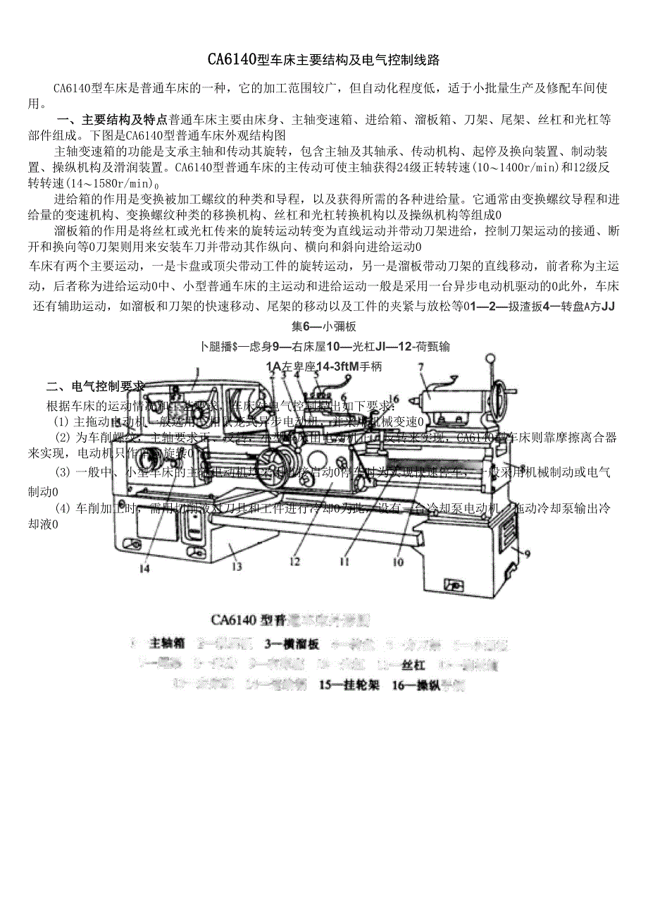 CA6140型车床主要结构及电气控制线路_第1页