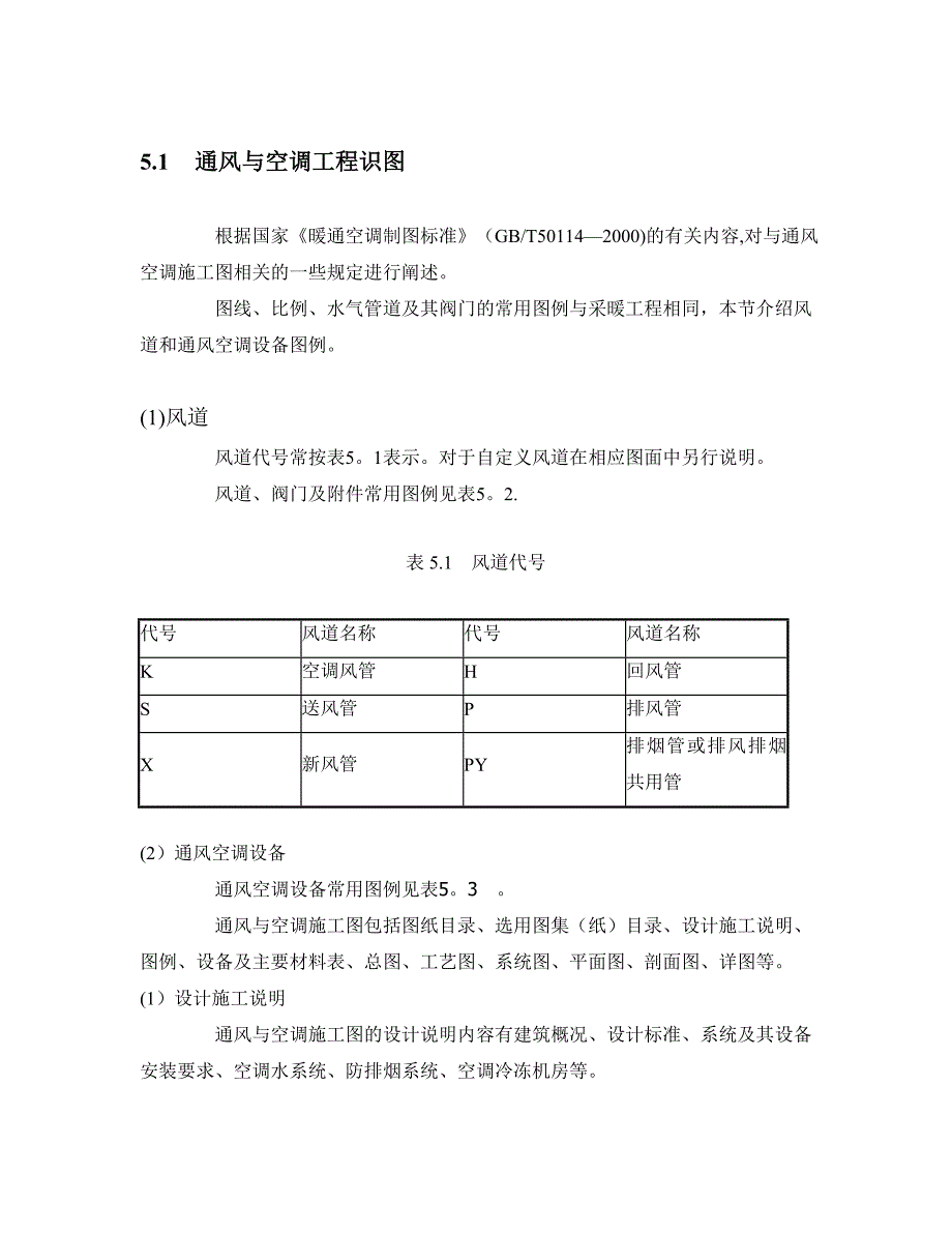 通风与空调工程识图_第1页
