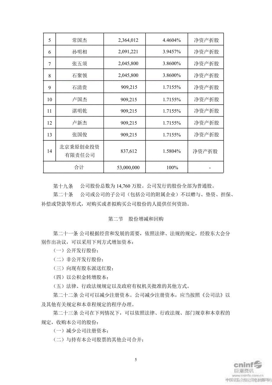 好想你：公司章程（4月）_第5页