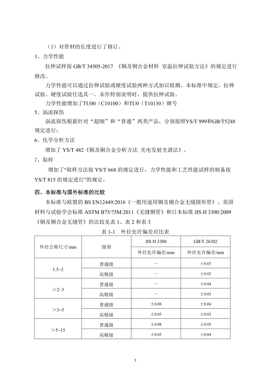 精品专题资料20222023年收藏国家标准热管用铜及铜合金无缝管_第3页