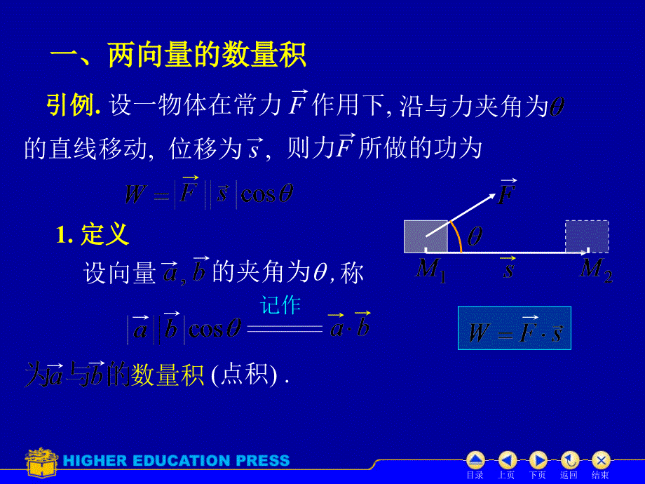 三向量的混合积ppt课件_第2页