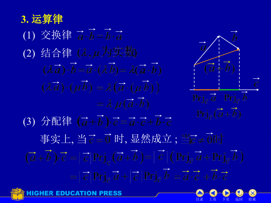 三向量的混合积ppt课件_第4页